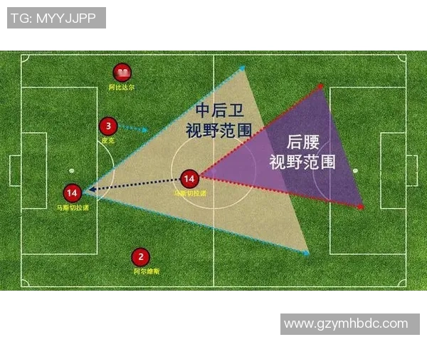 足球深度:解密北京足球队的进攻