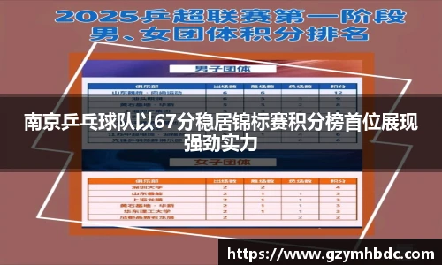 南京乒乓球队以67分稳居锦标赛积分榜首位展现强劲实力