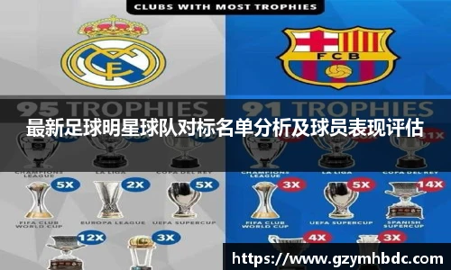 最新足球明星球队对标名单分析及球员表现评估