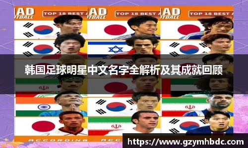 韩国足球明星中文名字全解析及其成就回顾